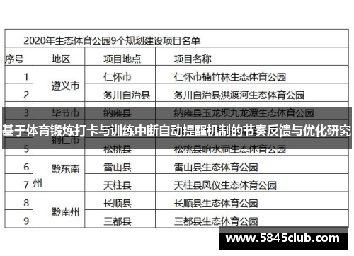 基于体育锻炼打卡与训练中断自动提醒机制的节奏反馈与优化研究